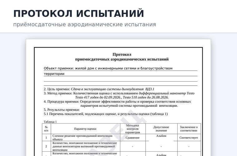 Протокол приёмосдаточных аэродинамических испытаний